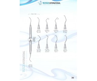 Periodontology Instruments 